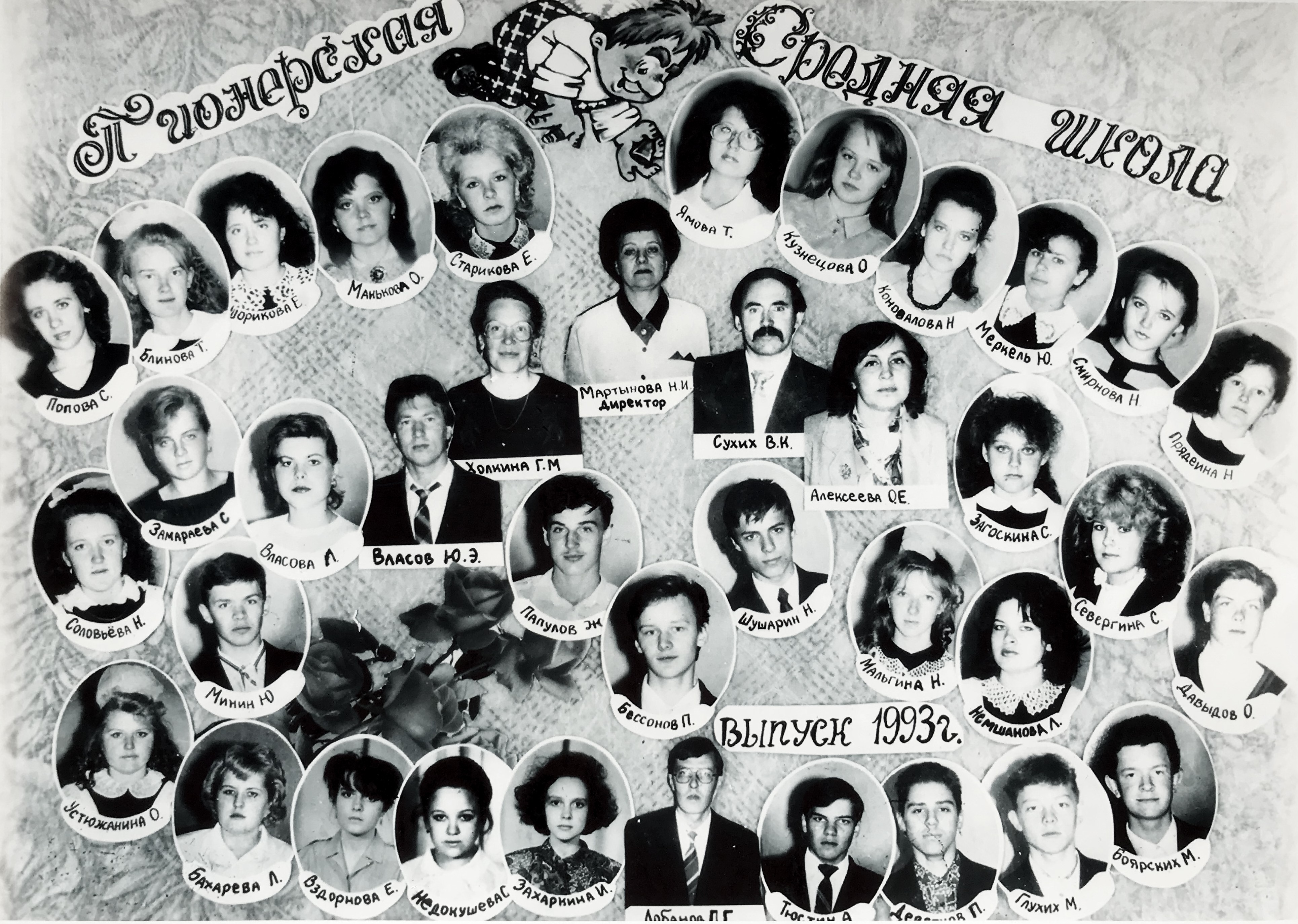 фото выпускников 1992 года школа 1 староминская